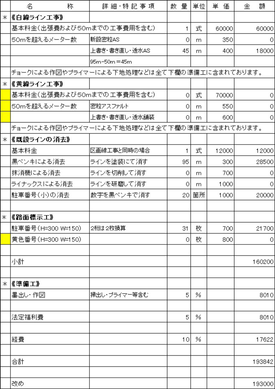 横浜市内の９５ｍの区画線【白線ライン】を消して・やり変える工事の費用・価格・単価