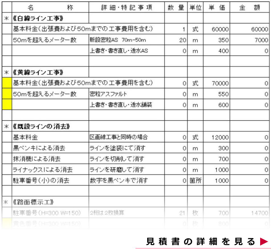 東京都中野区の駐車場のライン工事・番号・車止め（タイヤ止め）設置の費用・料金